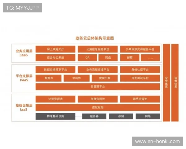 乐冠体育平台：助力体育赛事数字化转型的领先平台