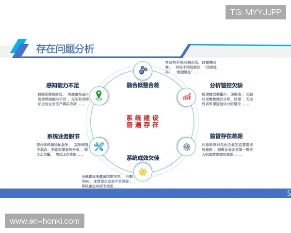 乐动体育系列网投平台的合法合规运营指南与风险控制措施详解