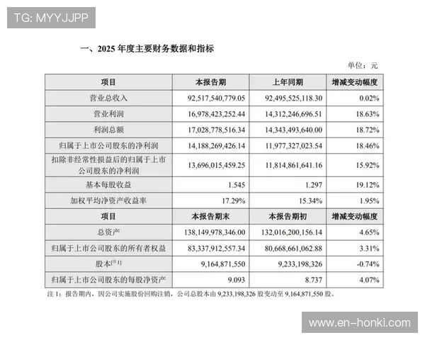 乐华娱乐股价近期变化原因及投资者应关注的重点