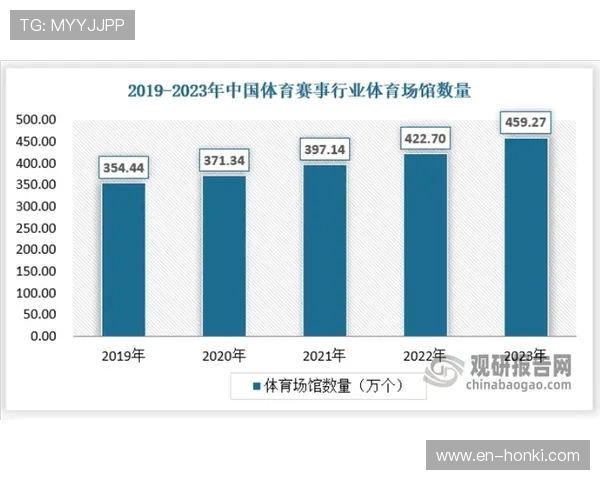乐宝体育网页版多样化的体育项目选择，满足不同用户的多元化需求