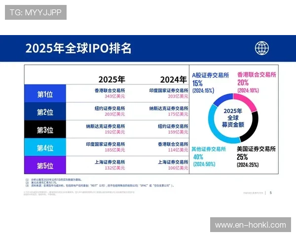 乐投香港:香港合法博彩平台的优势分析与未来发展趋势预测 乐投香港:香港合法博彩平台的优势分析与未来发展趋势预测